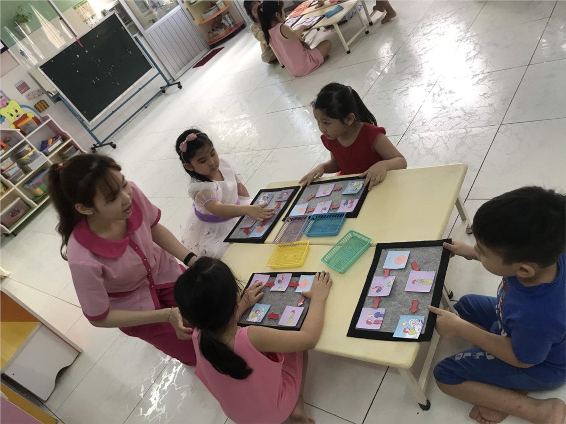 Ảnh đại diện